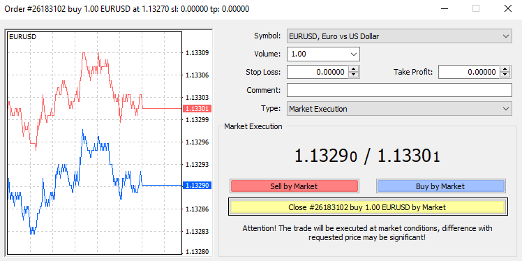 What is buy in Forex_EURUSD Pair_8