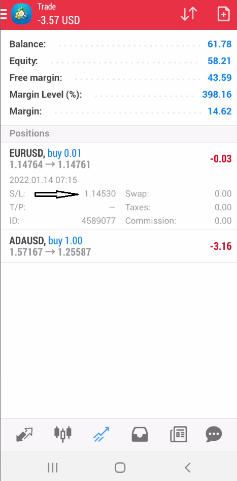 Order With Stop Loss in MT4 Mobile