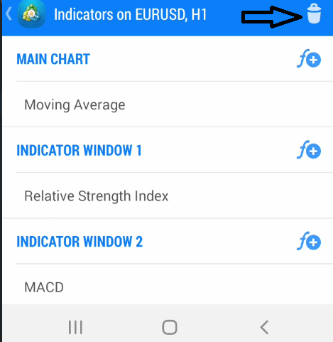Remove Indicator on the MT4 mobile