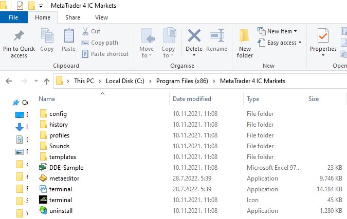 Program Files MT4 Folder