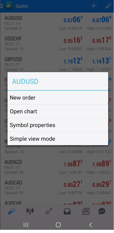 2_tap on the symbol in MT4 app and select open chart