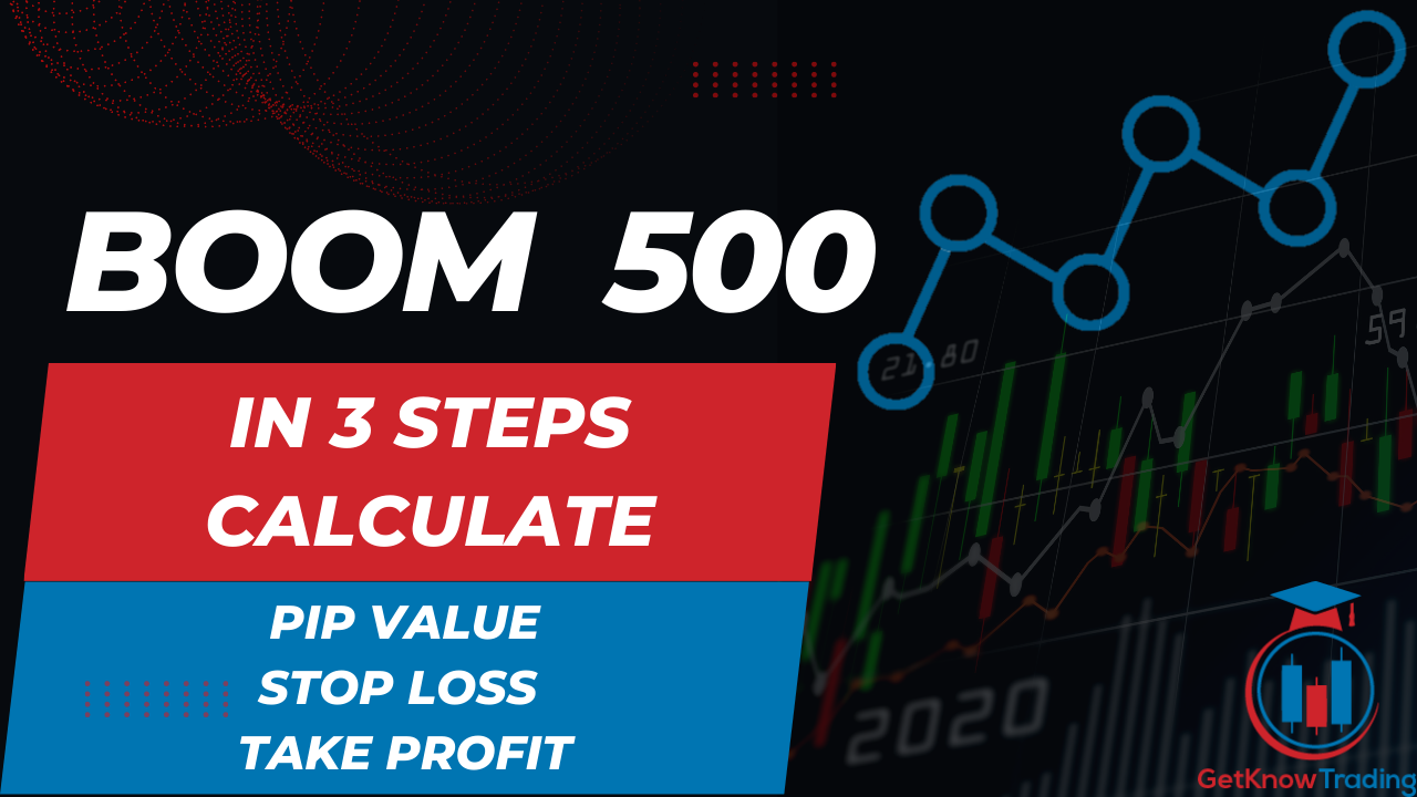 Boom 500 Index Pip Calculator – Example for You