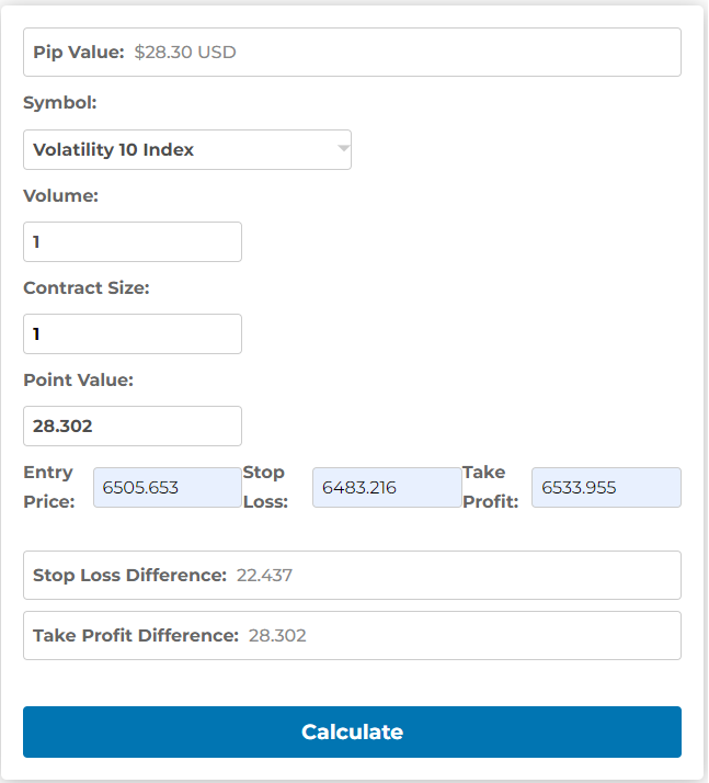 Vix 10 pip calculation_pip calculator_take profit_6_0
