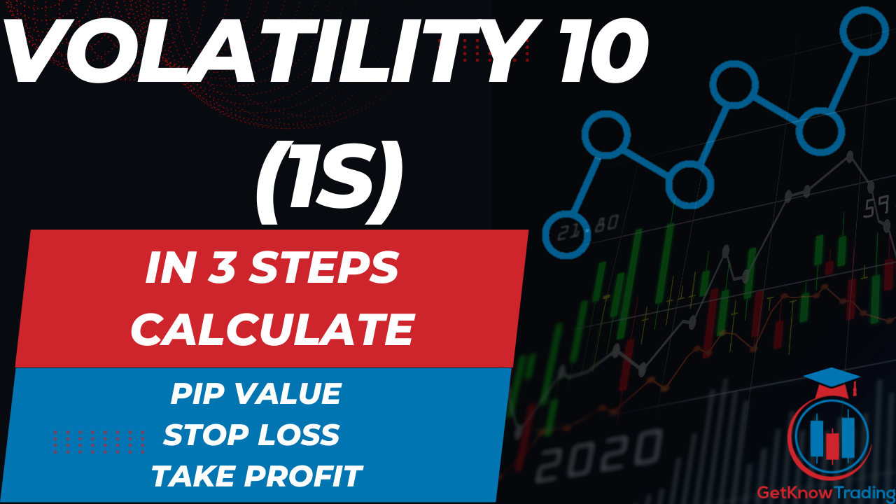 Volatility 10 1s Index Pip Calculator Example for You Get Know Trading
