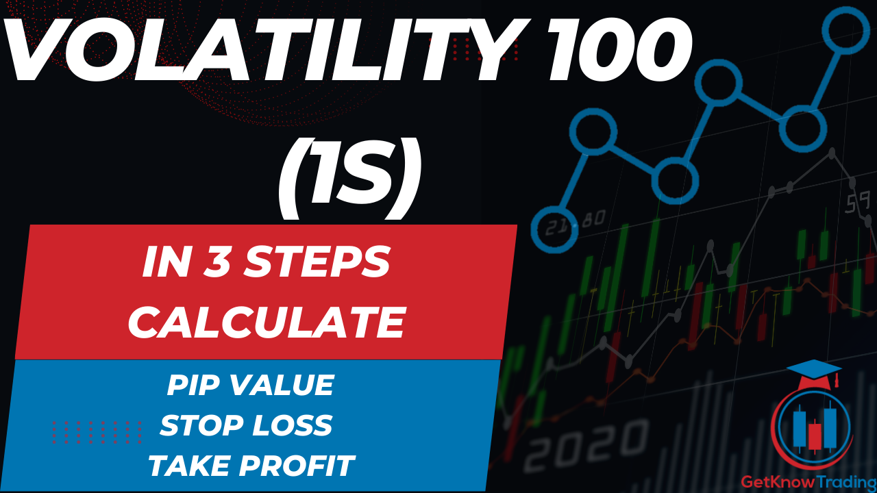 Volatility 100 1s Index Pip Calculator – Example for You