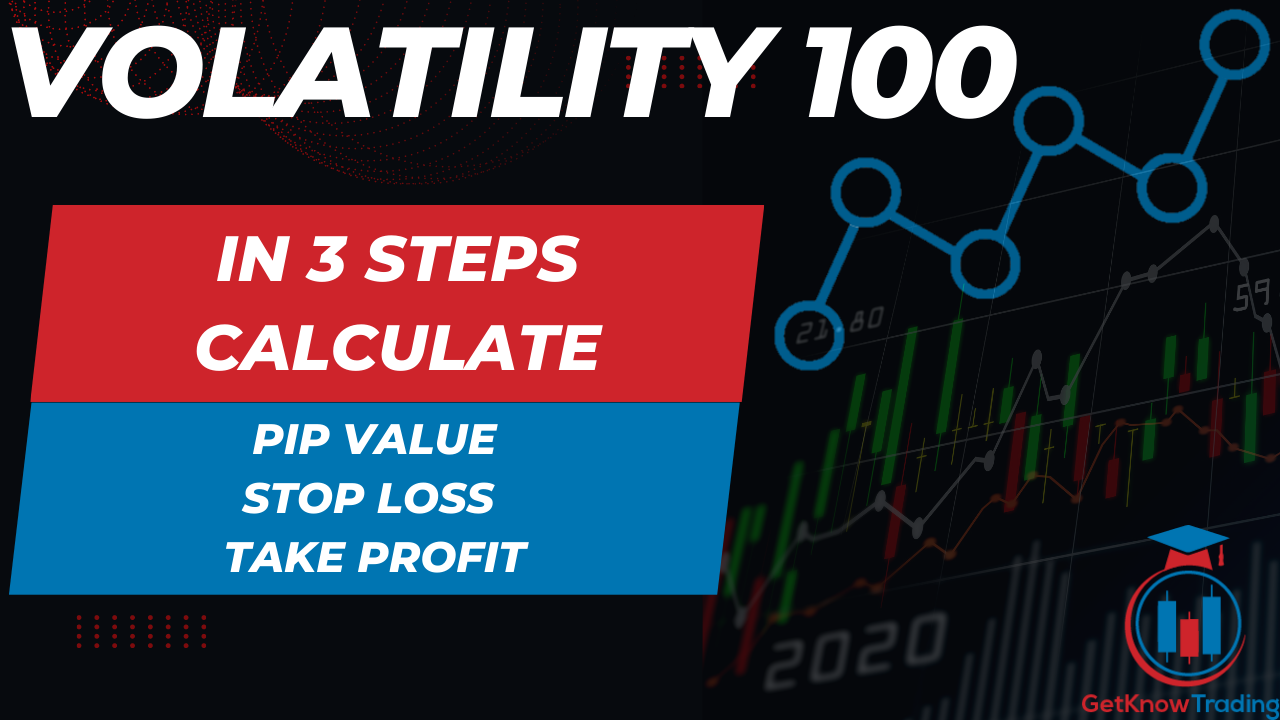 Volatility 100 Index Pip Calculator – Example for You
