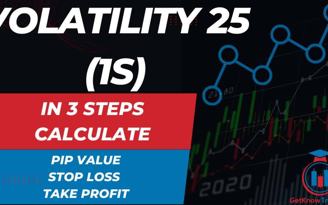 Volatility 25 1s Index Pip Calculator – Example for You