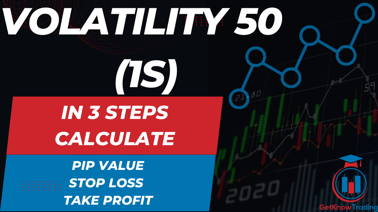 Volatility 50 1s Index Pip Calculator – Example for You
